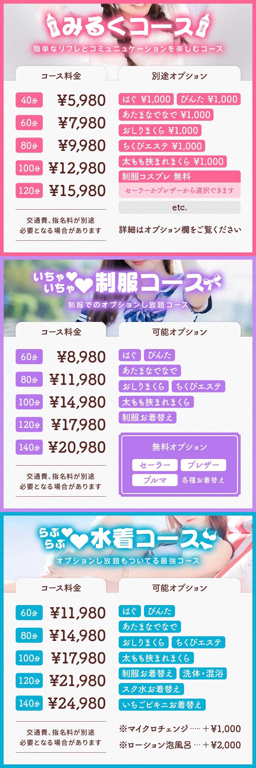 料金表